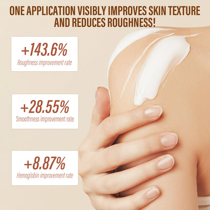 Light Glow Scented Body Lotion, Non-Greasy Deep Hydration & Long Lasting Moisture
